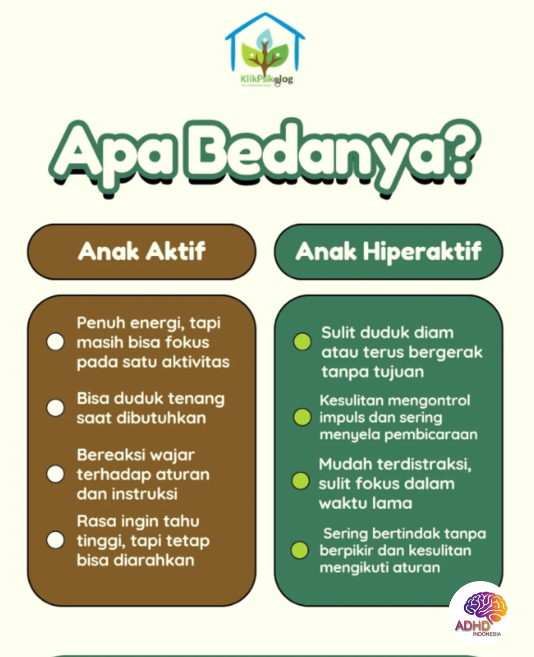 Perbedaan Anak Aktif dan ADHD yang Perlu Dipahami di Kabupaten Karangasem
